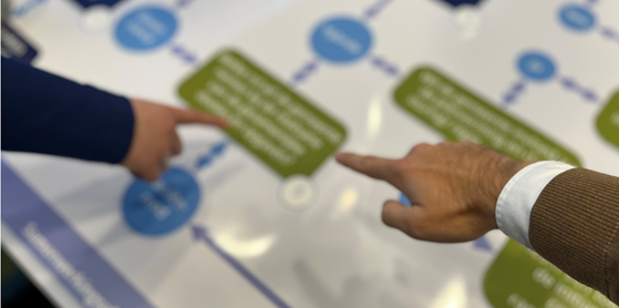 Grondbeleid testafbeelding 3